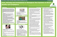 Care, Housing & Containment of Biological Test Systems to ensure quality and compliance by Dr. L. U. Sanghani